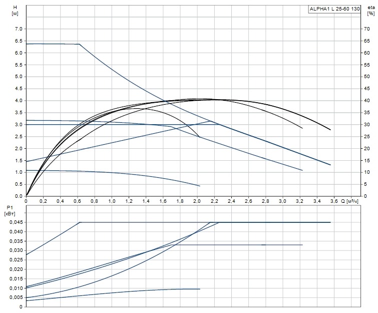 Alpha 1 25-60 130.jpg